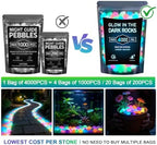 4000 pcs Glow in The Dark Rocks Outdoor Rocks for Landscaping - Image 3