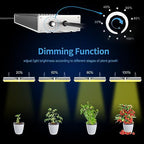 FARMLITE Grow Light Grow Lights for Indoor Plants Full Spectrum Growing Light Plant Hanging Growing Lamps with Daisy Chain Dimmable Board 4x4ft Coverage (320Watts) - Image 3