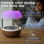 Mindsight ‘Calming Cloud’ Tabletop Water Fountain | Quiet Pump | Splash Resistant | Zen & Nature Décor | Promotes Focus, Stress Relief, Productivity, Sleep | Reminder to Pause & Reset | Desk Accessory - Image 2