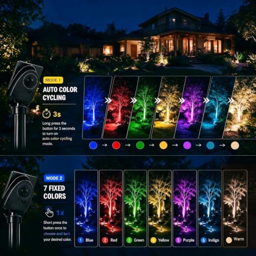 T-SUNUS RGB Solar Spotlights 2 Pack IP65 Waterproof Outdoor 180° Adjustable - Image 2