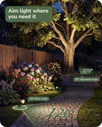 EDISHINE 4Pack 120V LED Landscape Spotlights, 3000K Plug-in Outdoor Lights - Image 2