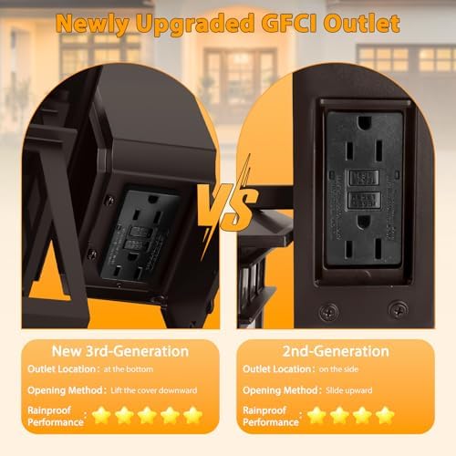 Outdoor Light with GFCI Outlet, 2 Pack Dusk to Dawn Porch Lights - Image 4