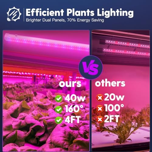 FREELICHT 2Pack 4FT Grow Light for Indoor Plants, 40W=250W, Red Blue - Image 4