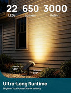 Linkind Solar Lights Outdoor Waterproof LED Spotlights Warm White 4 Pack - Image 5