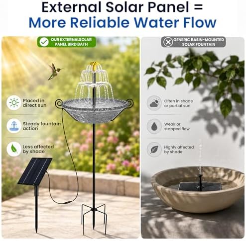 Solar Fountain for Bird Bath Outside, Garden Water Feature with Ground Stake Stand or Hanging Style for Patio, Yard & Lawn (B-Gray) - Image 5