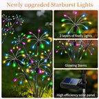 VOOKRY Solar Garden Lights Outdoor, 8 Pack Multicolor Fairy Firework Lights - Image 2