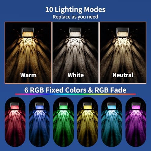 Tadyreal Solar Fence Lights Outdoor Waterproof Ip65, 10 Lighting Modes Fence Lights Solar Powered with 15 Bright Led Lens, Backyard Light Outdoor for Deck Railing Step Pool Patio Wall - 16 Pack - Image 3