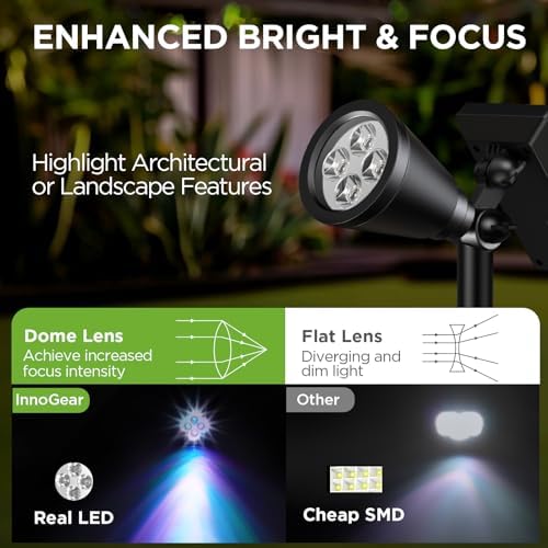 InnoGear 4 Solar Lights Outdoor Spotlight Garden Yard Landscape, Multicolor - Image 3