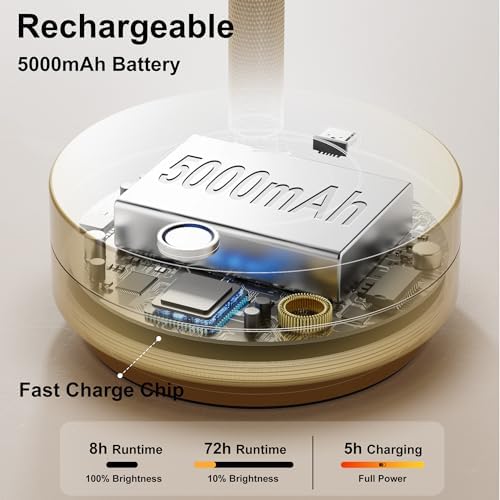 Cordless Table Lamp Rechargeable, 72h Battery Powered Table Light, 2 Gold - Image 4