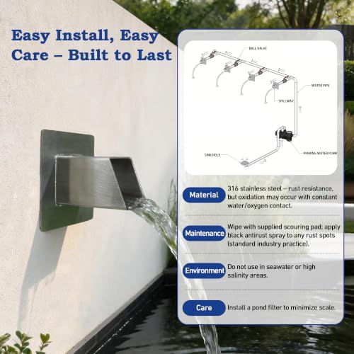 316 Stainless Steel 1.2" Wall Mount Water Spout – Outdoor Square Waterfall Fountain with Built-in Splash Diffuser, Garden Pond Pool Waterfall Spillway for Patio and Landscape (Silver) - Image 6