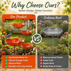 Handmade Metal Flower Bird Bath, Bee & Butterfly Watering Station, Decorative Outdoor Garden Stake with Vibrant Glossy Bowl for Yard Patio Lawn Planter - Image 6