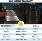 NIORSUN Solar Step Lights,12 Pack Cool White Solar Stair Lights Outdoor Waterproof IP67 Auto On Off,Solar Lights for Steps,Stair,Patio,Yard,Porch,Front Door,Sidewalk,Deck Decor - Image 4