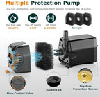 POPOSOAP Solar Fountain Pump, 20W Solar Powered Water Pump 320GPH Flow Adjustable, Solar Pond Pump with 4 Spray Patterns for Garden, Ponds, Fish Tank, Waterfall - Image 3