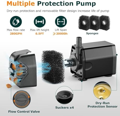 POPOSOAP Solar Fountain Pump, 20W Solar Powered Water Pump 320GPH Flow Adjustable, Solar Pond Pump with 4 Spray Patterns for Garden, Ponds, Fish Tank, Waterfall - Image 3