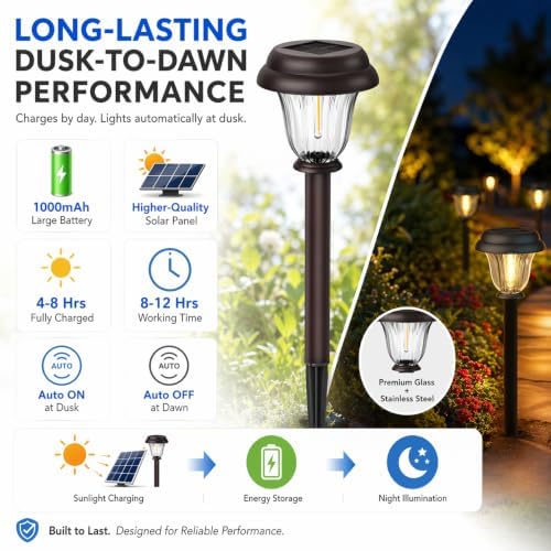 DERAYSION Solar Lights Outdoor, 6 Pack Brushed Stainless Steel Glass Solar Pathway Lights, Auto On/Off Long-Lasting Outdoor Solar Lights for Garden, Landscape, Path, Yard, 6000K Cold White - Image 6