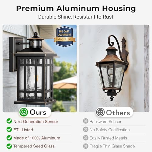 Motion Sensor Outdoor Lights, Black Dusk to Dawn Outdoor Lighting with Tempered Glass, Aluminum Waterproof Anti-Rust Outside Wall Light Fixtures, Adjustable Sensitivity & Brightness, Hardwired - Image 6