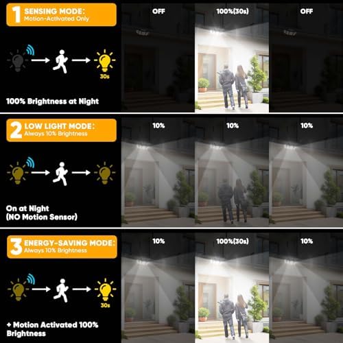 MDCMDCM Outdoor Solar Light Motion Sensor Waterproof - 3000 Lumens 3 Modes 416 LEDs 32ft 5 Heads Security Lights Flood Lights with Remote for Patio Yard Pool Outside （Wireless, 3p） - Image 4