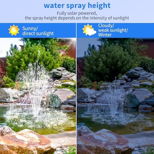 Biling 35W Solar Pond Pump 450GPH Dry-Run Protection Quiet Pump For Garden - Image 7