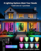 Solar Color Changing RGB Lights IP65 Waterproof, 56 LED 8 Lighting Modes Solar Spotlights, Landscape Lights for Yard Garden Pathway Holiday Decor, 4 Pack (Multicolor) - Image 3