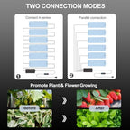6Pack Flat Panel Grow Lights for Indoor Plants, Seed Starting - Image 7