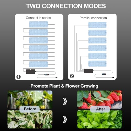 6Pack Flat Panel Grow Lights for Indoor Plants, Seed Starting - Image 7
