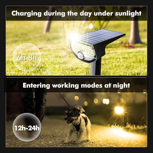 AloftSun Solar Motion Sensor Outdoor Lights,Solar Lights Outdoor Waterproof - Image 6