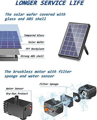 Biling Solar Water Pump Outdoor, Solar Powered Fountain Water Pump for Bird Bath, Garden, Backyard, Pool, Fish Tank - Image 5