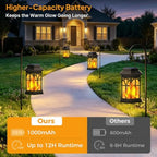 TomCare Solar Lanterns Outdoor, Flickering Flame Hanging Lights, 4 Pack - Image 4