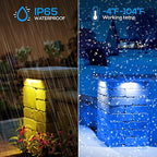 LEONLITE 8-Pack RGBCW 4 Inch LED Hardscape Lighting, Color Changing - Image 5