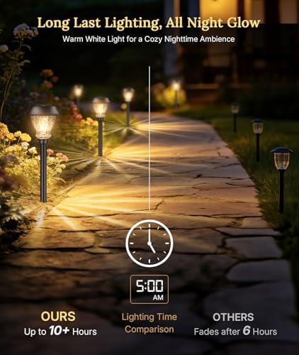 XMCOSY+ Solar Garden Lights Outdoor 6 Pack, Warm White Landscape Lighting - Image 6