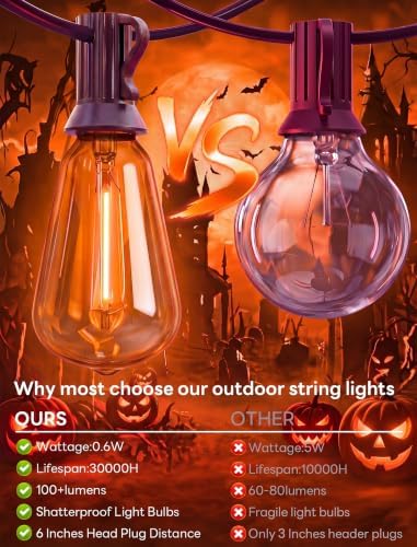 25FT Halloween Orange ST38 LED Outdoor String Lights with 25 Orange Edison Bulbs, Connectable Waterproof Hanging Patio Lights for Halloween, Thanksgiving, Backyard, Porch, Party Decor - Image 7