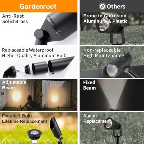 Gardenreet 12V Spot Lights Solid Brass - Black Outdoor Low Voltage Landscape Spotlight, Wired LED Uplights Waterproof, Stretchable Shroud for Patio Wall with 5000K Daylight MR16 Bulb (6 Pack) - Image 3