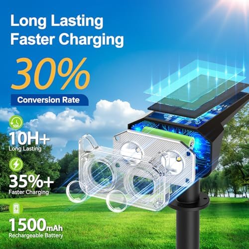 LETMY Solar Spot Lights Outdoor Waterproof with Bigger LED, 6 Pack Auto ON/OFF 135°Adjustable Solar Lights Outdoor, 2-in-1 Wall Lights & 2 Modes Landscape Spotlights for Tree Yard Pathway Garden Decor - Image 2