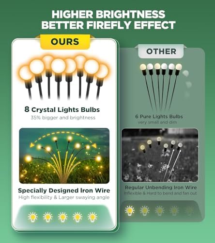 Vibrant Solar Garden Lights, Ultra Bright Solar Powered Firefly Lights Outdoor Waterproof, High Flexibility Starburst Swaying Light, 8 LED Landscape Lighting Decorative for Pathway Patio Yard - Image 2