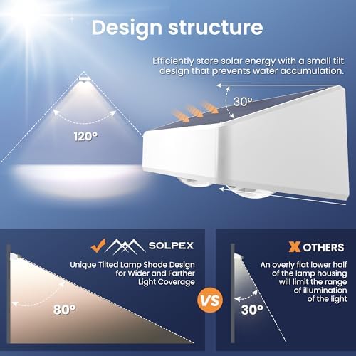 SOLPEX Solar Fence Lights Outdoor, 9 Fixed Colors ＆ Color Changing Fence Solar Lights Outdoor Waterproof IP65, LED Deck Lighting for Backyard Wall Step Patio Railing Pool Porch (12 Pack) - Image 5