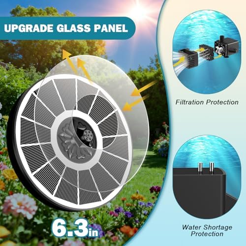 SZMP Solar Water Fountain for Bird Bath 3.5W White Glass Panel 2000 Battery - Image 5
