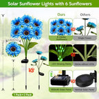 Solar Sunflower Lights Outdoor Garden Decor, 6 Pack Solar Blue Flowers Lights with 36 Sunflowers, Waterproof Fall Decor Stake Decorative Light Auto ON/Off for Garden Yard Patio, Gift for Women - Image 2