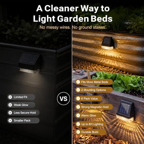 6 Pack Magnetic Solar Lights for Raised Garden Beds，2‑way Installation - Image 5