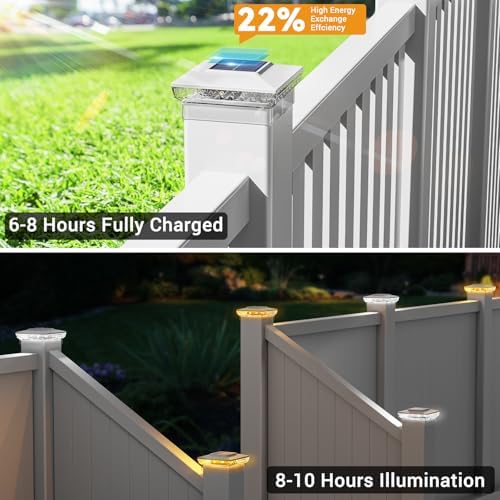 btfarm Solar Post Cap Lights, 2 Colors Modes, Fit 4x4 3.5x3.5 Wooden/Vinyl - Image 3