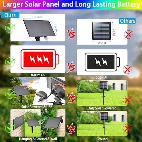 99FT Solar Rope Lights Outdoor Waterproof LED String Lights Color Changing - Image 3