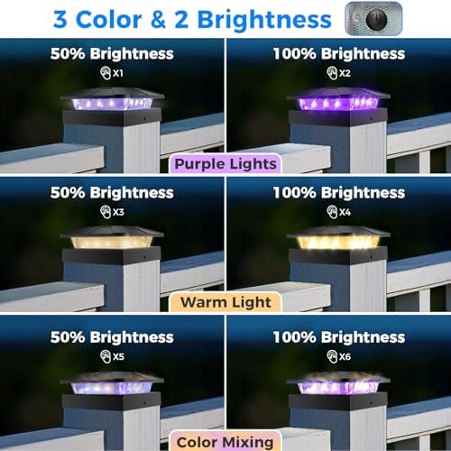 Peasur 4x4 Solar Post Lights Outdoor, 4 Packs Purple & Warm White LED Fence Caps Light Waterproof, Wood & Vinyl Post Top Lighting for Deck Mailbox Railing Porch Outside - Image 2