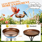Btefd 3" Deep 43" Tall Copper Metal Bird Bath for Outdoor, 12" Dia Removable Bird Baths Water Bowl for Outside, Standing Birdbaths with Stable Stake for Garden Yard Lawn Decor 1.4 Gallon - Image 2