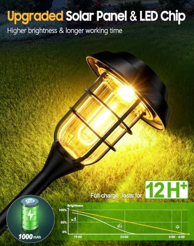 LETMY Solar Pathway Lights Outdoor, 12 Pack Bright Solar Lights Outdoor, IP65 Waterproof Auto On/Off Garden Lights Solar Powered Landscape Lighting for Yard Patio Walkway Driveway Pathway - Black - Image 4