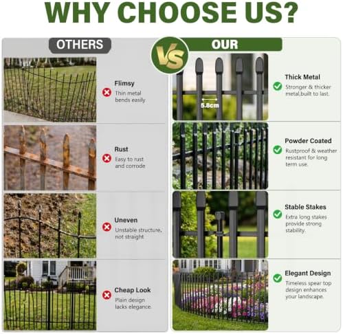 No Dig Decorative Garden Fence, 24in(H)×11ft(L), 5 Panels - Image 6