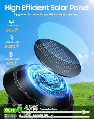 LETMY Solar Pathway Lights Outdoor, 12 Pack Bright Solar Lights Outdoor, IP65 Waterproof Auto On/Off Garden Lights Solar Powered Landscape Lighting for Yard Patio Walkway Driveway Pathway - Black - Image 2