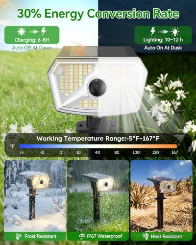 TECKNET Solar Lights Outdoor Waterproof,Solar Spot Lights,108 LED,4 Pack - Image 4