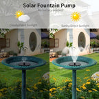 VECELO 28" Pedestal Outdoor Bird Bath with Solar Powered Fountain for Outside, Vintage Bronze Polyresin Lightweight Antique, Yard/Garden Decoration, Green - Image 5