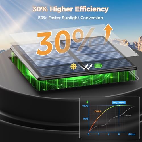 XMCOSY+ Solar Pathway Lights - 4 Pack Solar Path Lights for Garden Lights - Image 4