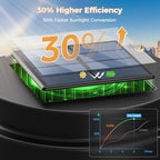 XMCOSY+ Solar Pathway Lights, 6 Pack Garden Solar Powered Outdoor Lights - Image 4