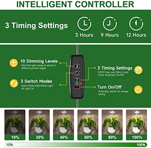 Aokrean Grow Lights for Indoor Plants,Full Spectrum Halo Plant Light 5 Pack - Image 4